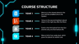 COURSE STRUCTURE
YEAR 1
Mercury is the closest planet to the
Sun and the smallest one in the
System
YEAR 4
Mars is full of iron oxide dust, which
gives the planet its reddish cast
YEAR 3
Earth is the third planet from the Sun
and the only one that harbors life
YEAR 2
Venus is the second-brightest natural
object in the night sky after the Moon
 