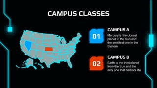 CAMPUS CLASSES
CAMPUS A
Mercury is the closest
planet to the Sun and
the smallest one in the
System
CAMPUS B
Earth is the third planet
from the Sun and the
only one that harbors life
01
02
 