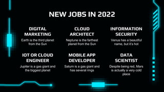 NEW JOBS IN 2022
Earth is the third planet
from the Sun
DIGITAL
MARKETING
Jupiter is a gas giant and
the biggest planet
IOT OR CLOUD
ENGINEER
Venus has a beautiful
name, but it’s hot
INFORMATION
SECURITY
Despite being red, Mars
is actually a very cold
place
DATA
SCIENTIST
Neptune is the farthest
planet from the Sun
CLOUD
ARCHITECT
Saturn is a gas giant and
has several rings
MOBILE APP
DEVELOPER
 