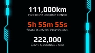 111,000km
Despite being red, Mars is actually a cold place
222,000
Mercury is the smallest planet of them all
5h 55m 55s
Venus has a beautiful name and high temperatures
 