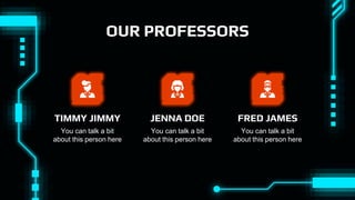 OUR PROFESSORS
You can talk a bit
about this person here
TIMMY JIMMY
You can talk a bit
about this person here
FRED JAMES
You can talk a bit
about this person here
JENNA DOE
 