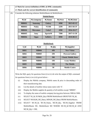 Page No. 28
(1 Mark for correct definition of DDL & DML commands)
(½ Mark each for correct identification of commands)
(b) Consider the following relations MobileMaster & MobileStock:-
MobileMaster
M_Id M_Company M_Name M_Price M_Mf_Date
MB001 Samsung Galaxy 4500 2013-02-12
MB003 Nokia N1100 2250 2011-04-15
MB004 Micromax Unite3 4500 2016-10-17
MB005 Sony XperiaM 7500 2017-11-20
MB006 Oppo SelfieEx 8500 2010-08-21
MobileStock
S_Id M_Id M_Qty M_Supplier
S001 MB004 450 New Vision
S002 MB003 250 Praveen Gallery
S003 MB001 300 Classic Mobile Store
S004 MB006 150 A-one Mobiles
S005 MB003 150 The Mobile
S006 MB006 50 Mobile Centre
Write the SQL query for questions from (i) to (iv) & write the output of SQL command
for questions from (v) to (viii) given below:-
(i) Display the Mobile company, Mobile name & price in descending order of
their manufacturing date.
(ii) List the details of mobile whose name starts with ‘S’.
(iii) Display the Mobile supplier & quantity of all mobiles except ‘MB003’.
(iv) To display the name of mobile company having price between 3000 & 5000.
(v) SELECT M_Id, SUM(M_Qty) FROM MobileStock GROUP BY M_Id;
(vi) SELECT MAX(M_Mf_Date), MIN(M_Mf_Date) FROM MobileMaster;
(vii) SELECT M1.M_Id, M1.M_Name, M2.M_Qty, M2.M_Supplier FROM
MobileMaster M1, MobileStock M2 WHERE M1.M_Id=M2.M_Id AND
M2.M_Qty>=300;
6
 
