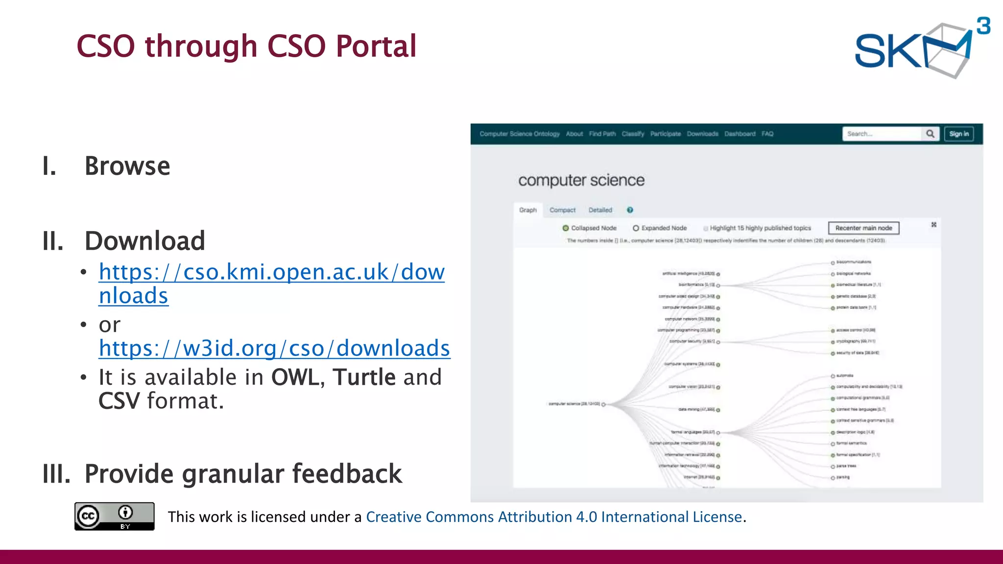 CSO through CSO Portal
I. Browse
II. Download
• https://cso.kmi.open.ac.uk/dow
nloads
• or
https://w3id.org/cso/downloads
• It is available in OWL, Turtle and
CSV format.
III. Provide granular feedback
This work is licensed under a Creative Commons Attribution 4.0 International License.
 