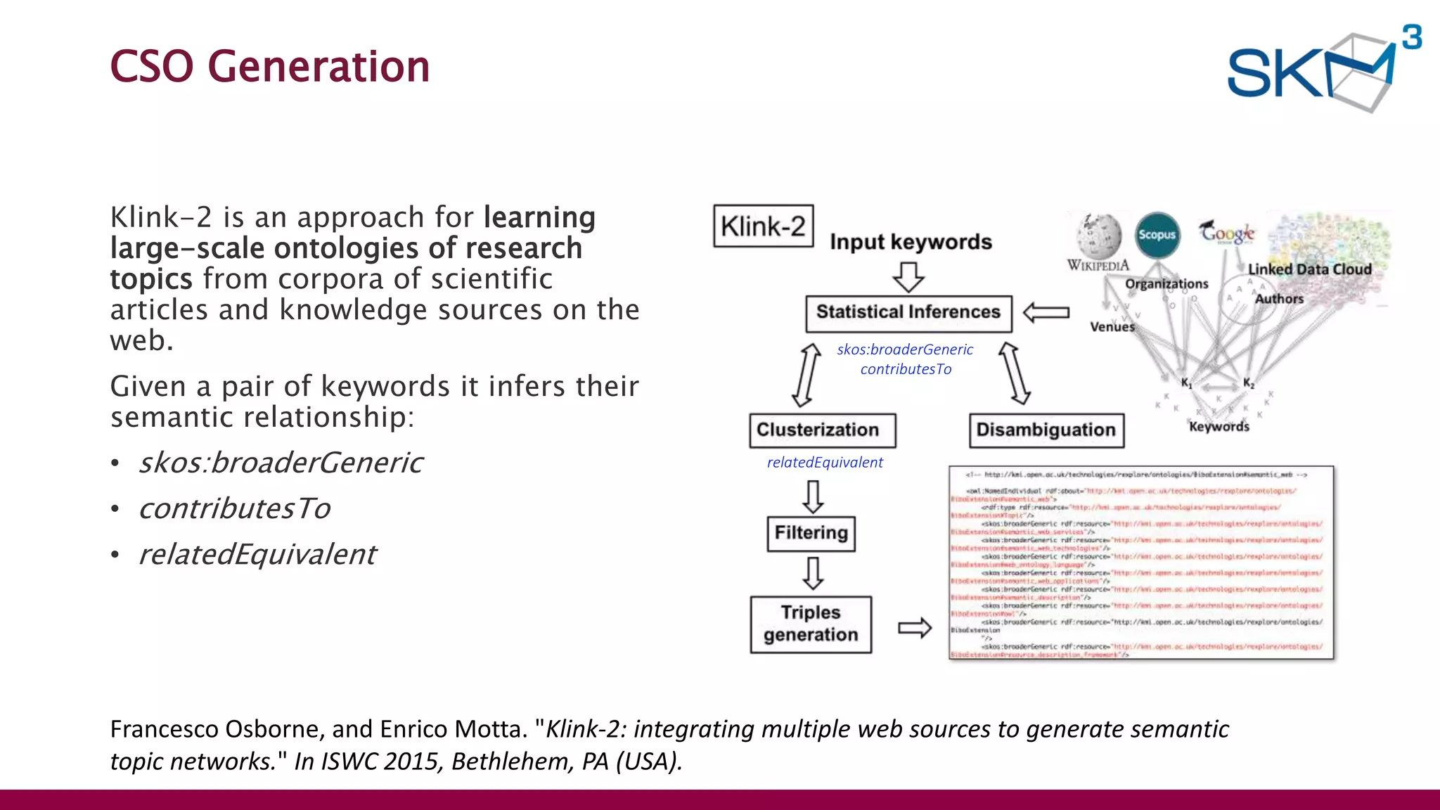 CSO Generation
Klink-2 is an approach for learning
large-scale ontologies of research
topics from corpora of scientific
articles and knowledge sources on the
web.
Given a pair of keywords it infers their
semantic relationship:
• skos:broaderGeneric
• contributesTo
• relatedEquivalent
Francesco Osborne, and Enrico Motta. "Klink-2: integrating multiple web sources to generate semantic
topic networks." In ISWC 2015, Bethlehem, PA (USA).
relatedEquivalent
skos:broaderGeneric
contributesTo
 