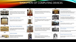 Computer Science Class 11 India PPT | PPTX