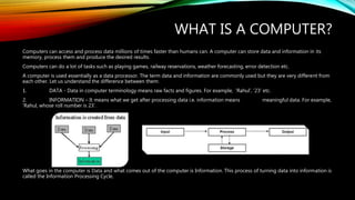 Computer Science Class 11 India PPT | PPTX
