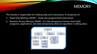Computer Science Class 11 India PPT | PPTX