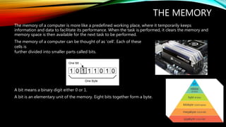 Computer Science Class 11 India PPT | PPTX