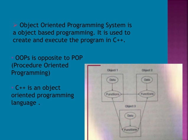 Object Oriented Programming | PPT
