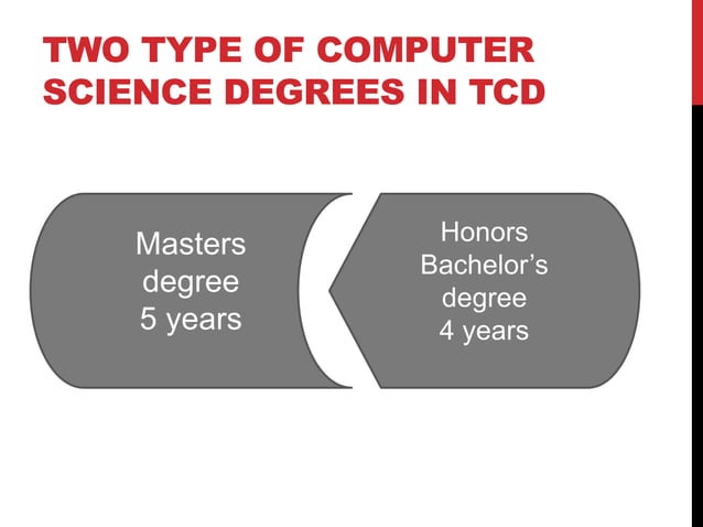 Computer science presentation | PPT