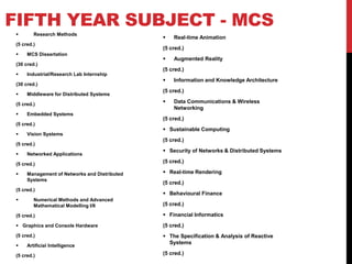 FIFTH YEAR SUBJECT - MCS
 Research Methods
(5 cred.)
 MCS Dissertation
(30 cred.)
 Industrial/Research Lab Internship
(30 cred.)
 Middleware for Distributed Systems
(5 cred.)
 Embedded Systems
(5 cred.)
 Vision Systems
(5 cred.)
 Networked Applications
(5 cred.)
 Management of Networks and Distributed
Systems
(5 cred.)
 Numerical Methods and Advanced
Mathematical Modelling I/II
(5 cred.)
 Graphics and Console Hardware
(5 cred.)
 Artificial Intelligence
(5 cred.)
 Real-time Animation
(5 cred.)
 Augmented Reality
(5 cred.)
 Information and Knowledge Architecture
(5 cred.)
 Data Communications & Wireless
Networking
(5 cred.)
 Sustainable Computing
(5 cred.)
 Security of Networks & Distributed Systems
(5 cred.)
 Real-time Rendering
(5 cred.)
 Behavioural Finance
(5 cred.)
 Financial Informatics
(5 cred.)
 The Specification & Analysis of Reactive
Systems
(5 cred.)
 