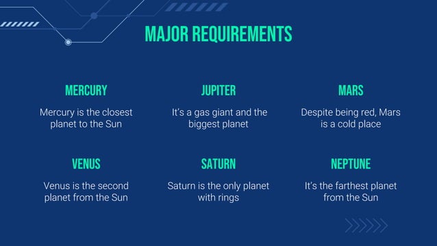 Computer Science Proposal.pptx