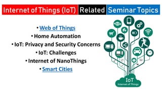 •Web of Things
• Home Automation
•IoT: Privacy and Security Concerns
•IoT: Challenges
•Internet of NanoThings
•Smart Cities
Internet of Things (IoT) Seminar TopicsRelated
 