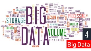 Big Data
4
 