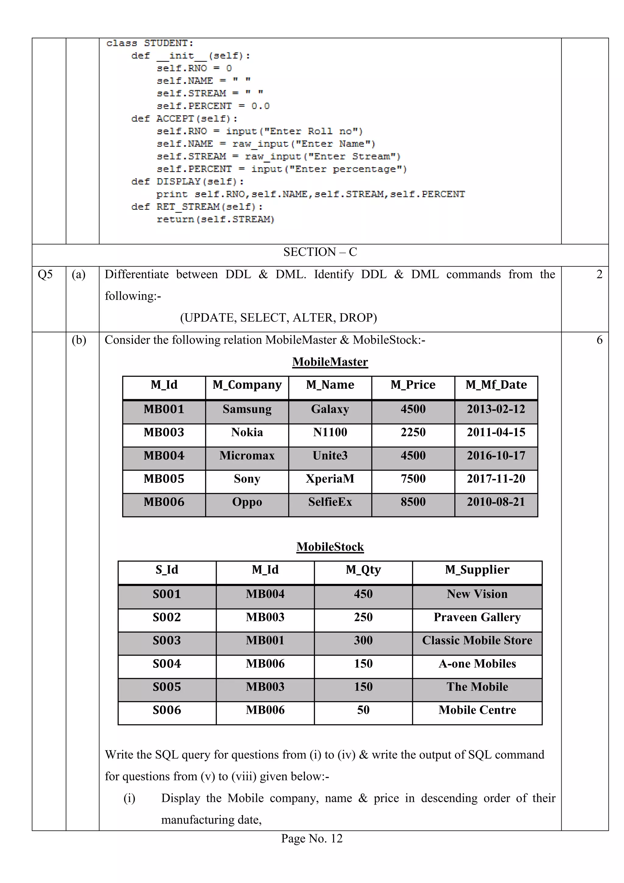 Page No. 12
SECTION – C
Q5 (a) Differentiate between DDL & DML. Identify DDL & DML commands from the
following:-
(UPDATE, SELECT, ALTER, DROP)
2
(b) Consider the following relation MobileMaster & MobileStock:-
MobileMaster
M_Id M_Company M_Name M_Price M_Mf_Date
MB001 Samsung Galaxy 4500 2013-02-12
MB003 Nokia N1100 2250 2011-04-15
MB004 Micromax Unite3 4500 2016-10-17
MB005 Sony XperiaM 7500 2017-11-20
MB006 Oppo SelfieEx 8500 2010-08-21
MobileStock
S_Id M_Id M_Qty M_Supplier
S001 MB004 450 New Vision
S002 MB003 250 Praveen Gallery
S003 MB001 300 Classic Mobile Store
S004 MB006 150 A-one Mobiles
S005 MB003 150 The Mobile
S006 MB006 50 Mobile Centre
Write the SQL query for questions from (i) to (iv) & write the output of SQL command
for questions from (v) to (viii) given below:-
(i) Display the Mobile company, name & price in descending order of their
manufacturing date,
6
 