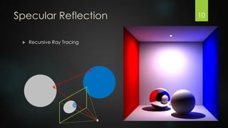 Specular Reflection


Recursive Ray Tracing

10

 