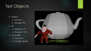 Test Objects


Teapot






Surfaces: 1

Triangles: 992

Al





Surfaces: 174
Triangles: 7,124

Crocodile


Surfaces: 6



Triangles: 34,404

19

 