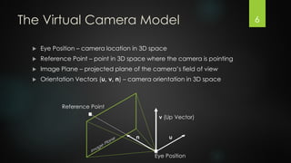 The Virtual Camera Model


Eye Position – camera location in 3D space



Reference Point – point in 3D space where the camera is pointing



Orientation Vectors (u, v, n) – camera orientation in 3D space



Image Plane – projected plane of the camera’s field of view

Reference Point
v (Up Vector)
n

u
Eye Position

6

 