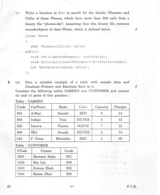 CBSE XII COMPUTER SCIENCE QUESTION PAPER