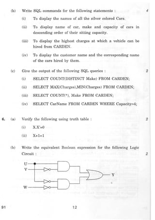 CBSE XII COMPUTER SCIENCE QUESTION PAPER