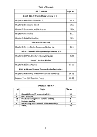 2
Table of Contents
Unit /Chapters Page No.
Unit-I: Object Oriented Programming in C++
Chapter 1: Revision Tour of Class XI 06-18
Chapter 2: Classes and Object 19-22
Chapter 3: Constructor and Destructor 23-24
Chapter 4: Inheritance 25-27
Chapter 5: Data File Handling 28-34
Unit-II : Data Structure
Chapter 6: Arrays, Stacks, Queues And Linked List 35-44
Unit-III : Database Management Systems and SQL
Chapter 7: DBMS & Structured Query Language 45-50
Unit-IV : Boolean Algebra
Chapter 8: Boolean Algebra 51-55
Unit- V : Networking and Communication Technology
Chapter 9: Networking and Communication Technology 56-61
Previous Year CBSE Question Papers 62-92
COURSE DESIGN
Unit Topic Marks
I Object Oriented Programming in C++ 30
II Data Structure 14
III Database Management Systems and SQL 8
IV Boolean Algebra 8
V Networking and Communication Technology 10
TOTAL 70
 