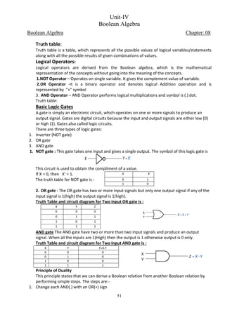 51
Unit-IV
Boolean Algebra
Boolean Algebra Chapter: 08
Truth table:
Truth table is a table, which represents all the possible values of logical variables/statements
along with all the possible results of given combinations of values.
Logical Operators:
Logical operators are derived from the Boolean algebra, which is the mathematical
representation of the concepts without going into the meaning of the concepts.
1.NOT Operator—Operates on single variable. It gives the complement value of variable.
2.OR Operator -It is a binary operator and denotes logical Addition operation and is
represented by ”+” symbol
3. AND Operator – AND Operator performs logical multiplications and symbol is (.) dot.
Truth table:
Basic Logic Gates
A gate is simply an electronic circuit, which operates on one or more signals to produce an
output signal. Gates are digital circuits because the input and output signals are either low (0)
or high (1). Gates also called logic circuits.
There are three types of logic gates:
1. Inverter (NOT gate)
2. OR gate
3. AND gate
1. NOT gate : This gate takes one input and gives a single output. The symbol of this logic gate is
This circuit is used to obtain the compliment of a value.
If X = 0, then X’ = 1.
The truth table for NOT gate is :
2. OR gate : The OR gate has two or more input signals but only one output signal if any of the
input signal is 1(high) the output signal is 1(high).
Truth Table and circuit diagram for Two Input OR gate is :
X Y Z
0 0 0
0 1 1
1 0 1
1 1 1
AND gate The AND gate have two or more than two input signals and produce an output
signal. When all the inputs are 1(High) then the output is 1 otherwise output is 0 only.
Truth Table and circuit diagram for Two Input AND gate is :
X Y F=X.Y
0 0 0
0 1 0
1 0 0
1 1 1
Principle of Duality
This principle states that we can derive a Boolean relation from another Boolean relation by
performing simple steps. The steps are:-
1. Change each AND(.) with an OR(+) sign
X X’
0 1
1 0
 