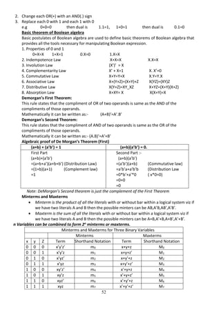52
2. Change each OR(+) with an AND(.) sign
3. Replace each 0 with 1 and each 1 with 0
e.g 0+0=0 then dual is 1.1=1, 1+0=1 then dual is 0.1=0
Basic theorem of Boolean algebra
Basic postulates of Boolean algebra are used to define basic theorems of Boolean algebra that
provides all the tools necessary for manipulating Boolean expression.
1. Properties of 0 and 1
0+X=X 1+X=1 0.X=0 1.X=X
2. Indempotence Law X+X=X X.X=X
3. Involution Law (X’)’ = X
4. Complementarity Law X’ + X=1 X. X’=0
5. Commutative Law X+Y=Y+X X.Y=Y.X
6. Associative Law X+(Y+Z)=(X+Y)+Z X(YZ)=(XY)Z
7. Distributive Law X(Y+Z)=XY_XZ X+YZ=(X+Y)(X+Z)
8. Absorption Law X+XY= X X(X+Y)=X
Demorgan’s First Theorem:
This rule states that the compliment of OR of two operands is same as the AND of the
compliments of those operands.
Mathematically it can be written as:- (A+B)’=A’.B’
Demorgan’s Second Theorem:
This rule states that the compliment of AND of two operands is same as the OR of the
compliments of those operands.
Mathematically it can be written as:- (A.B)’=A’+B’
Algebraic proof of De Morgan’s Theorem (First)
(a+b) + (a’b’) = 1 (a+b)(a’b’) = 0.
First Part
(a+b)+(a’b’)
=(a+b+a’)(a+b+b’) (Distribution Law)
=(1+b)(a+1) (Complement law)
=1
Second Part :-
(a+b)(a’b’)
=(a’b’)(a+b) (Commutative law)
=a’b’a+a’b’b (Distribution Law
=0*b’+a’*0 ( x*0=0)
=0+0
=0
Note: DeMorgan’s Second theorem is just the complement of the First Theorem
Minterms and Maxterms
 Minterm is the product of all the literals with or without bar within a logical system viz if
we have two literals A and B then the possible minters can be AB,A’B,AB’,A’B’.
 Maxterm is the sum of all the literals with or without bar within a logical system viz if
we have two literals A and B then the possible minters can be A+B,A’+B,A+B’,A’+B’.
n Variables can be combined to form 2n minterms or maxterms.
Minterms and Maxterms for Three Binary Variables
Minterms Maxterms
x y Z Term Shorthand Notation Term Shorthand Notation
0 0 0 x’y’z’ m0 x+y+z M0
0 0 1 x’y’z m1 x+y+z’ M1
0 1 0 x’yz’ m2 x+y’+z M2
0 1 1 x’yz m3 x+y’+z’ M3
1 0 0 xy’z’ m4 x’+y+z M4
1 0 1 xy’z m5 x’+y+z’ M5
1 1 0 xyz’ m6 x’+y’+z M6
1 1 1 xyz m7 x’+y’+z’ M7
 