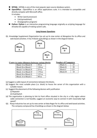 60
 MYSQL : MYSQL is one of the most popular open source database system.
 OpenOffice : OpenOffice is an office applications suite. It is intended to compatible and
directly compete with Microsoft office.
It includes:
 Writer (word processor)
 Calc(spreadsheet)
 Draw(graphics program)
 Python: Python is an interactive programming language originally as scripting language for
Amoeba OS capable of making system calls.
Long Answer Questions
Q1. Knowledge Supplement Organization has set up its new center at Mangalore for its office and
web based activities. It has 4 blocks of buildings as shown in the diagram below:
(a) Suggest a cable layout of connections between the blocks.
(b) Suggest the most suitable place (i.e. block) to house the server of this organisation with a
suitable reason.
(c) Suggest the placement of the following devices with justification
(i) Repeater
(ii) Hub/Switch
(d) The organization is planning to link its front office situated in the city in a hilly region where
cable connection is not feasible, suggest an economic way to connect it with reasonably high
speed?
Q2. Ravya Industries has set up its new center at Kaka Nagar for its office and web based activities.
The company compound has 4 buildings as shown in the diagram below:
Block
C
Block
A
Block
D
Block
B
Centre to centre distances between various blocks
Black A to Block B 50 m
Block B to Block C 150 m
Block C to Block D 25 m
Block A to Block D 170 m
Block B to Block D 125 m
Block A to Block C 90 m
Number of Computers
Black A 25
Block B 50
Block C 125
Block D 10
Raj
Building
Fazz
Building
Harsh
Building
Jazz
Building
 