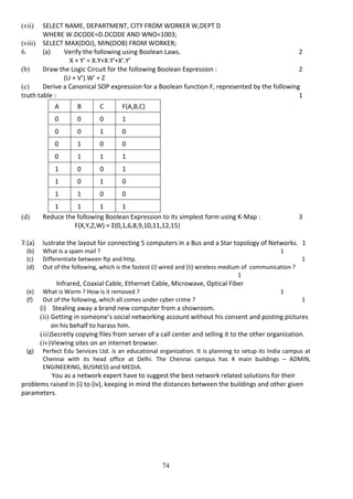74
(vii) SELECT NAME, DEPARTMENT, CITY FROM WORKER W,DEPT D
WHERE W.DCODE=D.DCODE AND WNO<1003;
(viii) SELECT MAX(DOJ), MIN(DOB) FROM WORKER;
6. (a) Verify the following using Boolean Laws. 2
X + Y' = X.Y+X.Y'+X'.Y'
(b) Draw the Logic Circuit for the following Boolean Expression : 2
(U + V').W' + Z
(c) Derive a Canonical SOP expression for a Boolean function F, represented by the following
truth table : 1
A B C F(A,B,C)
0 0 0 1
0 0 1 0
0 1 0 0
0 1 1 1
1 0 0 1
1 0 1 0
1 1 0 0
1 1 1 1
(d) Reduce the following Boolean Expression to its simplest form using K-Map : 3
F(X,Y,Z,W) = Σ(0,1,6,8,9,10,11,12,15)
7.(a) lustrate the layout for connecting 5 computers in a Bus and a Star topology of Networks. 1
(b) What is a spam mail ? 1
(c) Differentiate between ftp and http. 1
(d) Out of the following, which is the fastest (i) wired and (ii) wireless medium of communication ?
1
Infrared, Coaxial Cable, Ethernet Cable, Microwave, Optical Fiber
(e) What is Worm ? How is it removed ? 1
(f) Out of the following, which all comes under cyber crime ? 1
(i) Stealing away a brand new computer from a showroom.
(ii) Getting in someone’s social networking account without his consent and posting pictures
on his behalf to harass him.
(iii)Secretly copying files from server of a call center and selling it to the other organization.
(iv)Viewing sites on an internet browser.
(g) Perfect Edu Services Ltd. is an educational organization. It is planning to setup its India campus at
Chennai with its head office at Delhi. The Chennai campus has 4 main buildings – ADMIN,
ENGINEERING, BUSINESS and MEDIA.
You as a network expert have to suggest the best network related solutions for their
problems raised in (i) to (iv), keeping in mind the distances between the buildings and other given
parameters.
 