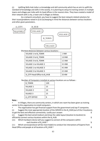 83
(j) Uplifting Skills Hub India is a knowledge and skill community which has an aim to uplift the
standard of knowledge and skills in the society. It is planning to setup its training centers in multiple
towns and villages pan India with its head offices in the nearest cities. They have created a model of
their network with a city, a town and 3 villages as follows.
As a network consultant, you have to suggest the best network related solutions for
their issues/problems raised in (i) to (iv) keeping in mind the distances between various locations
and other given parameters.
Shortest distances between various locations :
VILLAGE 1 to B_TOWN 2 KM
VILLAGE 2 to B_TOWN 1.0 KM
VILLAGE 3 to B_TOWN 1.5 KM
VILLAGE 1 to VILLAGE 2 3.5 KM
VILLAGE 1 to VILLAGE 3 4.5 KM
VILLAGE 2 to VILLAGE 3 2.5 KM
A_CITY Head Office to B_HUB 25 KM
Number of Computers installed at various locations are as follows :
B_TOWN 120
VILLAGE 1 15
VILLAGE 2 10
VLLAGE 3 15
A_CITY OFFICE 6
Note :
• In Villages, there are community centers, in which one room has been given as training
center to this organization to install computers.
• The organization has got financial support from the government and top IT companies.
(i) Suggest the most appropriate location of the SERVER in the B_HUB (out of the 4 locations),
to get the best and effective connectivity. Justify your answer. 1
(ii) Suggest the best wired medium and draw the cable layout (location to location) to
efficiently connect various locations within the B_HUB. 1
(iii) Which hardware device will you suggest to connect all the computers within
each location of B_HUB ? 1
(iv) Which service/protocol will be most helpful to conduct live interactions of Experts from
Head Office and people at all locations of B_HUB ? 1
A_CITY B_HUB
VILLAGE 3
VILLAGE 2
VILLAGE 1
B_TOWN
Head Office
 