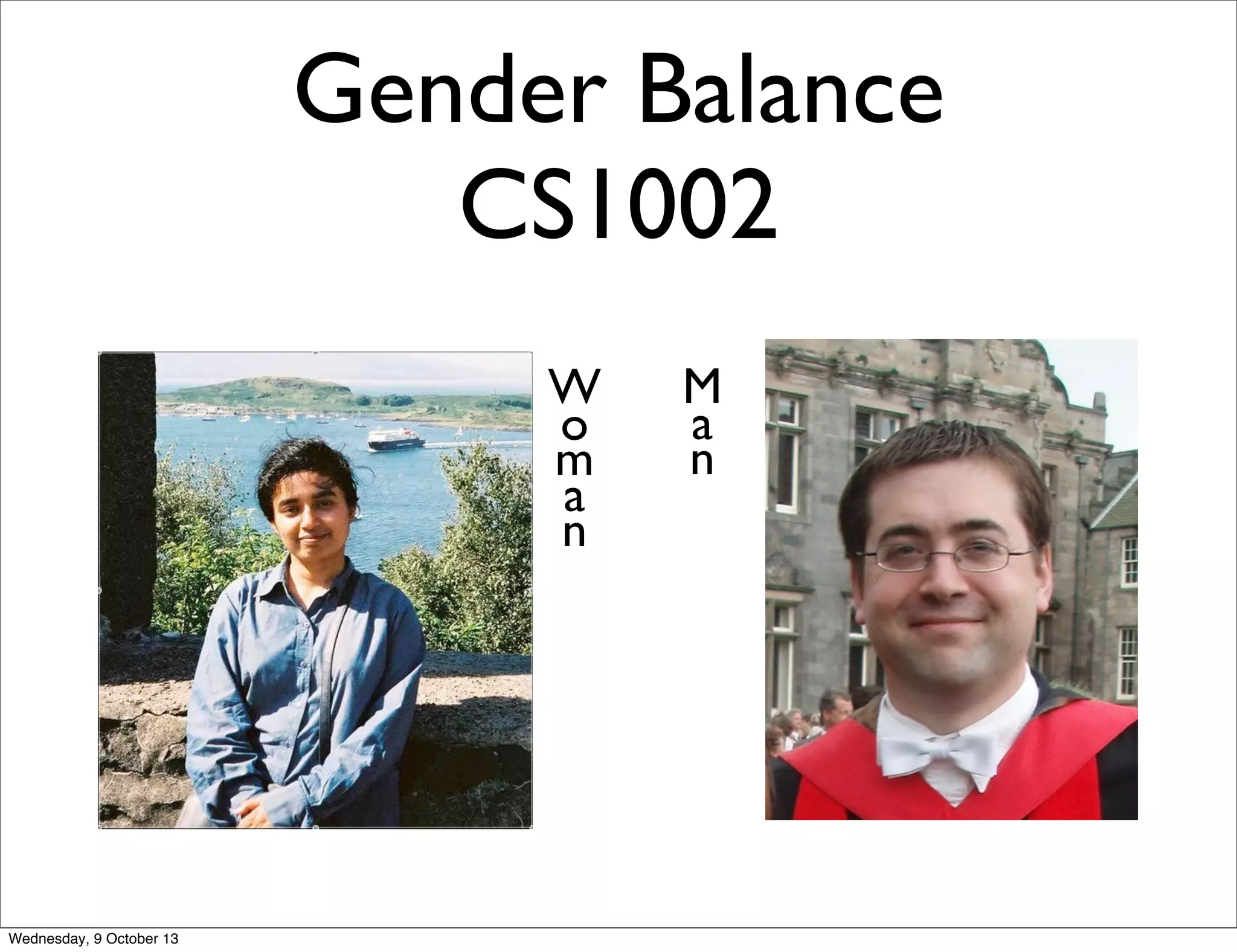 Gender Balance
CS1002
W
o
m
a
n
M
a
n
Wednesday, 9 October 13
 