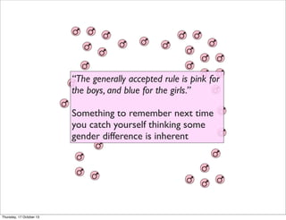 “The generally accepted rule is pink for
the boys, and blue for the girls.”
Something to remember next time
you catch your...