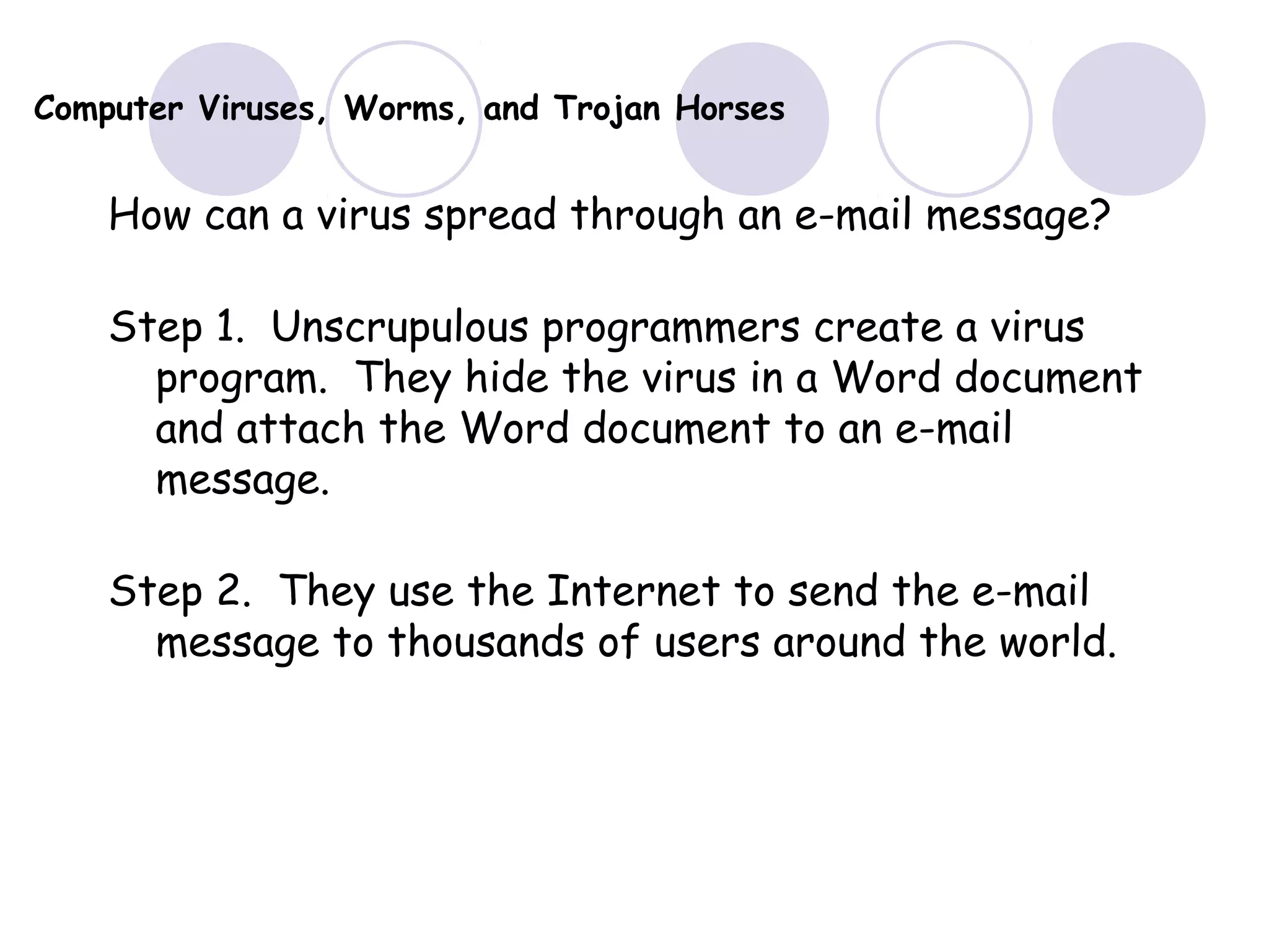 Computer Viruses, Worms, and Trojan Horses
How can a virus spread through an e-mail message?
Step 1. Unscrupulous programmers create a virus
program. They hide the virus in a Word document
and attach the Word document to an e-mail
message.
Step 2. They use the Internet to send the e-mail
message to thousands of users around the world.
 