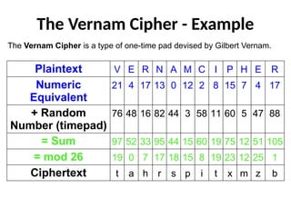 ComputerSecurity-3.ppt this is for students | PPT