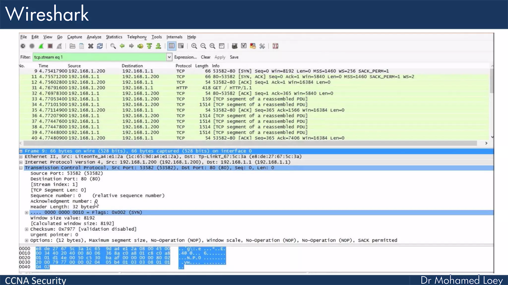 CCNA Security
 