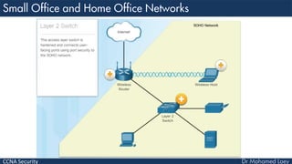 CCNA Security
 