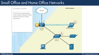 CCNA Security
 