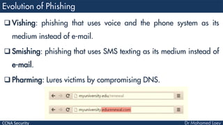 CCNA Security
 Vishing: phishing that uses voice and the phone system as its
medium instead of e-mail.
 Smishing: phishing that uses SMS texting as its medium instead of
e-mail.
 Pharming: Lures victims by compromising DNS.
 