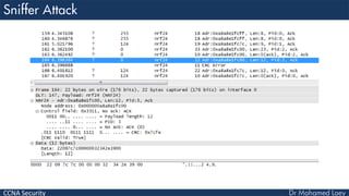 CCNA Security
 