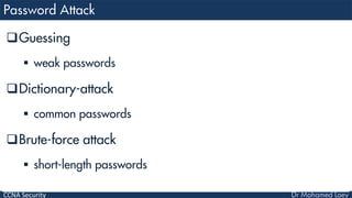 CCNA Security
Guessing
 weak passwords
Dictionary-attack
 common passwords
Brute-force attack
 short-length passwords
 