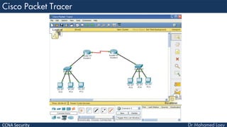 CCNA Security
 