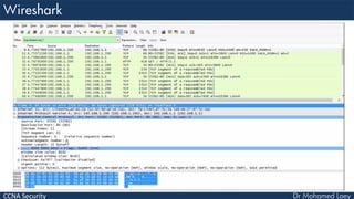 CCNA Security
 