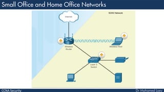 CCNA Security
 