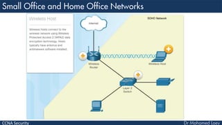 CCNA Security
 