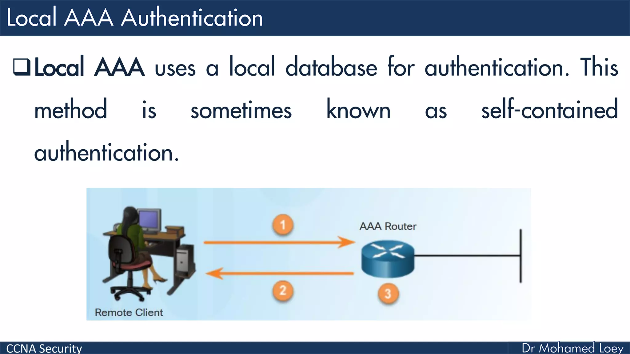 CCNA Security
Local AAA uses a local database for authentication. This
method is sometimes known as self-contained
authentication.
 