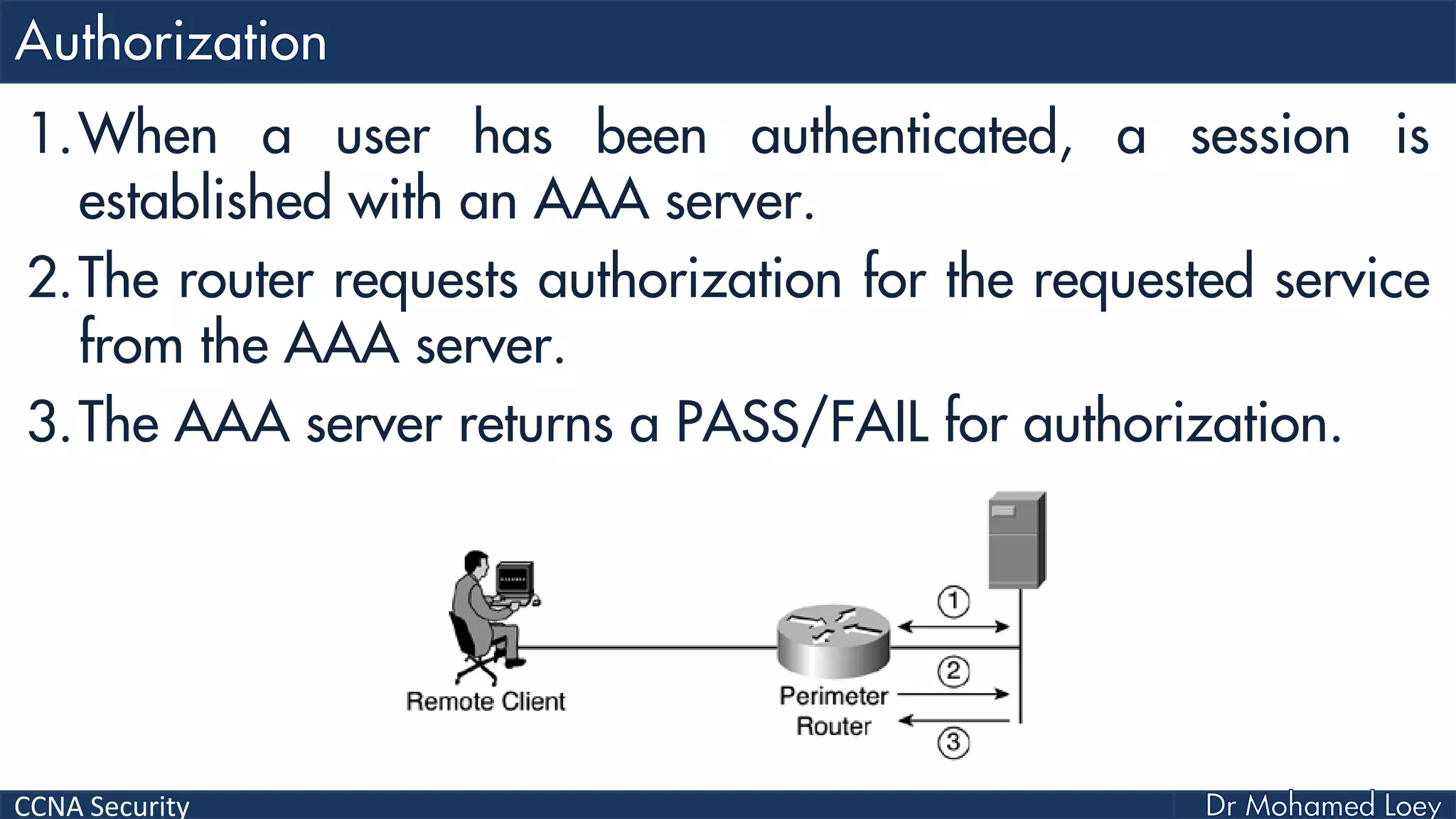 CCNA Security
1.When a user has been authenticated, a session is
established with an AAA server.
2.The router requests authorization for the requested service
from the AAA server.
3.The AAA server returns a PASS/FAIL for authorization.
 