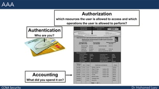 CCNA Security
Accounting
What did you spend it on?
Authentication
Who are you?
Authorization
which resources the user is allowed to access and which
operations the user is allowed to perform?
 