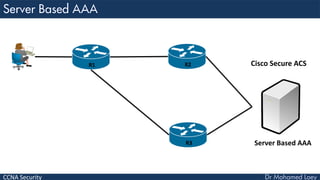 CCNA Security
R2
R3
R1 Cisco Secure ACS
Server Based AAA
 