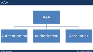 CCNA Security
AAA
Authentication Authorization Accounting
 