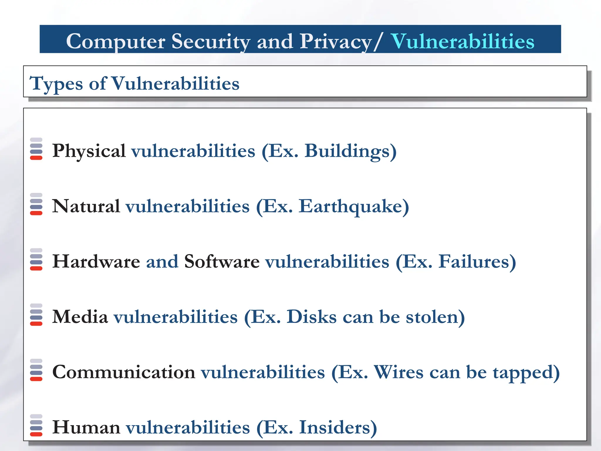Computer Security and Privacy/ Vulnerabilities
Physical vulnerabilities (Ex. Buildings)
Natural vulnerabilities (Ex. Earthquake)
Hardware and Software vulnerabilities (Ex. Failures)
Media vulnerabilities (Ex. Disks can be stolen)
Communication vulnerabilities (Ex. Wires can be tapped)
Human vulnerabilities (Ex. Insiders)
Types of Vulnerabilities
 